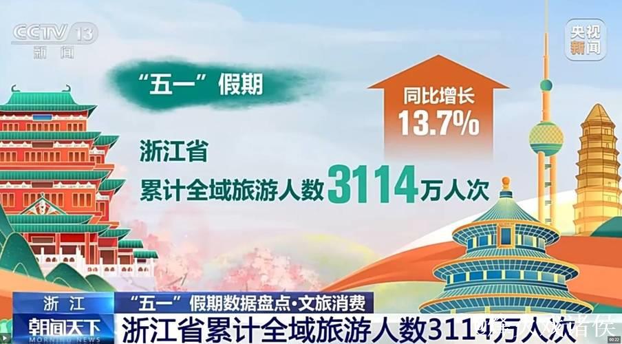 “五一”假期旅游已“预热” 三大趋势彰显文旅消费升级 “五一”假期旅游已“预热” 三大趋势彰显文旅消费升级