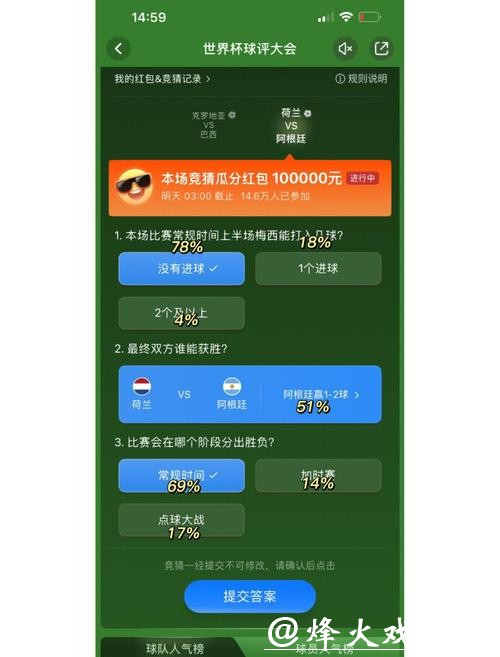 世界杯竞猜入口提供多种奖励机制 世界杯竞猜入口提供多种奖励机制