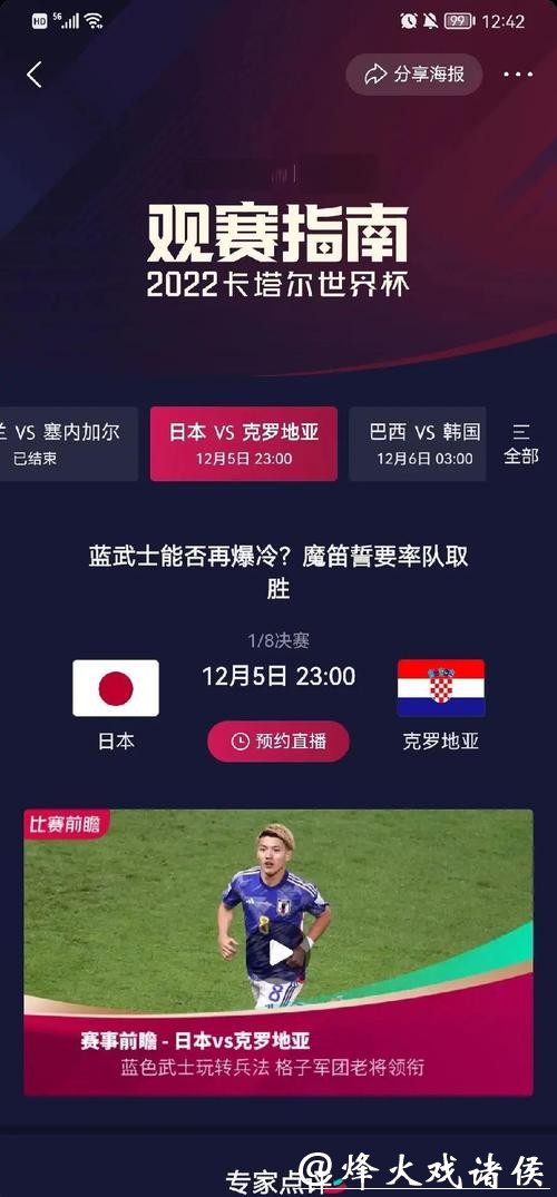 世界杯预测：小组赛全战况前瞻