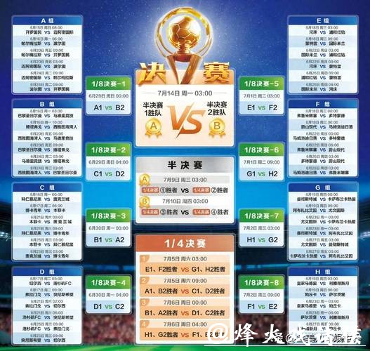 世界杯比分直播官方平台,权威直击 世界杯比分直播官方平台,权威直击