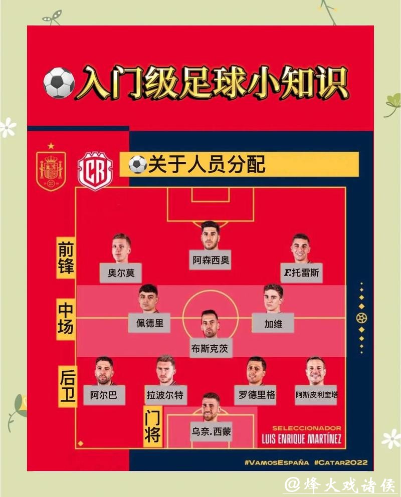 世界杯外围入口盈利技巧及策略分享 世界杯外围入口盈利技巧及策略分享