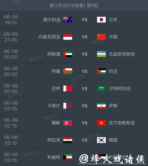 2026世界杯外围赛亚洲区强队出线前景 2026世界杯外围赛亚洲区强队出线前景