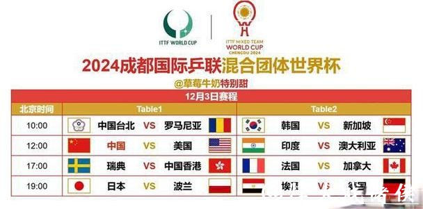 世界杯直播入口访问权限详解 世界杯直播入口访问权限详解